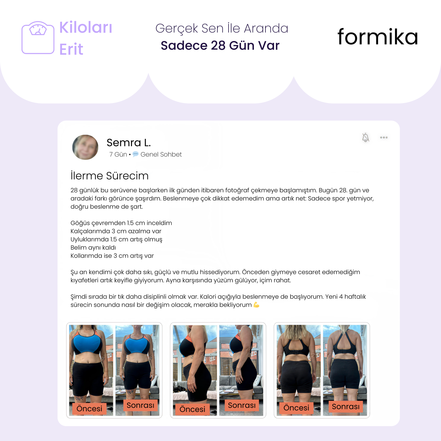 Formika Board - Vücudunuzu 28 Günde Yeniden Şekillendirin